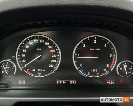 Синий БМВ Х5, объемом двигателя 2 л и пробегом 218 тыс. км за 31200 $, фото 20 на Automoto.ua