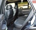 Синий БМВ Х5, объемом двигателя 2 л и пробегом 188 тыс. км за 29900 $, фото 61 на Automoto.ua