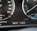 Синий БМВ Х5, объемом двигателя 2 л и пробегом 188 тыс. км за 29900 $, фото 30 на Automoto.ua