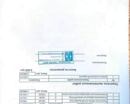 Синій БМВ Х5, об'ємом двигуна 2.99 л та пробігом 129 тис. км за 31000 $, фото 34 на Automoto.ua