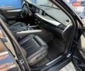 Синий БМВ Х5, объемом двигателя 2.99 л и пробегом 316 тыс. км за 30900 $, фото 24 на Automoto.ua