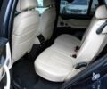 Синий БМВ Х5, объемом двигателя 3 л и пробегом 58 тыс. км за 17300 $, фото 13 на Automoto.ua