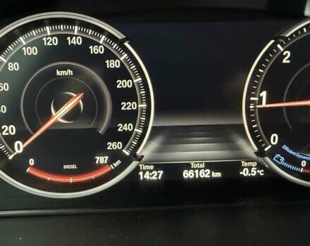 Синій БМВ Х5, об'ємом двигуна 2 л та пробігом 66 тис. км за 39500 $, фото 8 на Automoto.ua