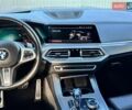 Синій БМВ Х5, об'ємом двигуна 3 л та пробігом 212 тис. км за 41500 $, фото 24 на Automoto.ua