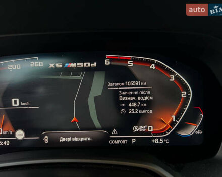 Синий БМВ Х5, объемом двигателя 2.99 л и пробегом 106 тыс. км за 67000 $, фото 10 на Automoto.ua