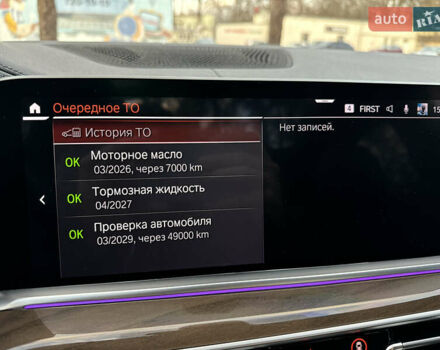 Синій БМВ Х5, об'ємом двигуна 3 л та пробігом 92 тис. км за 45999 $, фото 87 на Automoto.ua