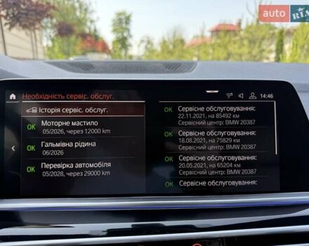 Синій БМВ Х5, об'ємом двигуна 3 л та пробігом 109 тис. км за 64500 $, фото 187 на Automoto.ua