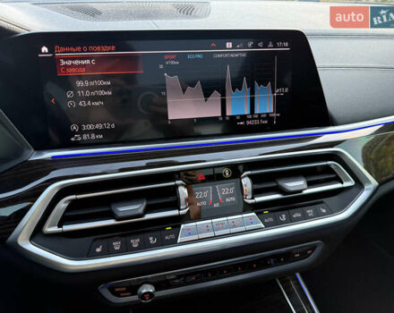 Синий БМВ Х5, объемом двигателя 3 л и пробегом 94 тыс. км за 49900 $, фото 21 на Automoto.ua