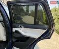 Синій БМВ Х5, об'ємом двигуна 3 л та пробігом 109 тис. км за 64500 $, фото 139 на Automoto.ua
