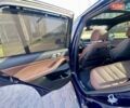 Синий БМВ Х5, объемом двигателя 4.39 л и пробегом 96 тыс. км за 59900 $, фото 44 на Automoto.ua