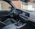 Синій БМВ Х5, об'ємом двигуна 4.39 л та пробігом 90 тис. км за 59000 $, фото 15 на Automoto.ua