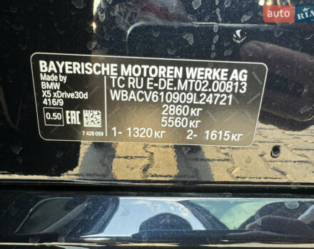 Синий БМВ Х5, объемом двигателя 2.99 л и пробегом 21 тыс. км за 79000 $, фото 43 на Automoto.ua