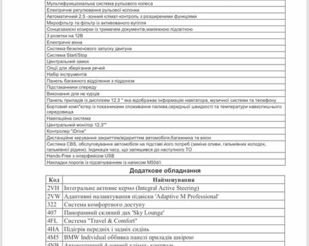 Синій БМВ Х5, об'ємом двигуна 0 л та пробігом 45 тис. км за 94500 $, фото 41 на Automoto.ua