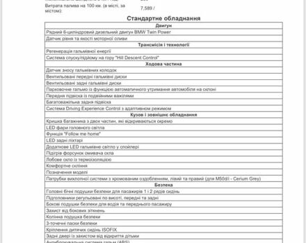 Синій БМВ Х5, об'ємом двигуна 0 л та пробігом 45 тис. км за 94500 $, фото 40 на Automoto.ua