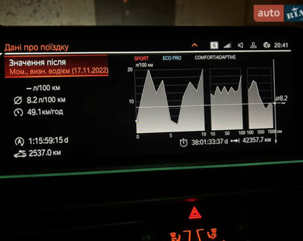 Синій БМВ Х5, об'ємом двигуна 3 л та пробігом 63 тис. км за 67000 $, фото 51 на Automoto.ua