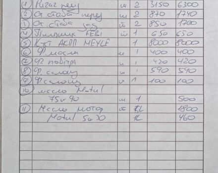 Зеленый БМВ Х5, объемом двигателя 3 л и пробегом 152 тыс. км за 10950 $, фото 21 на Automoto.ua