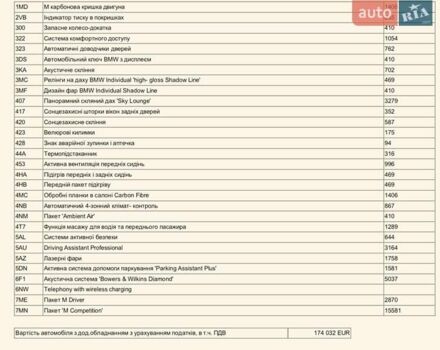 Красный БМВ Х6 М, объемом двигателя 4.4 л и пробегом 20 тыс. км за 121900 $, фото 1 на Automoto.ua