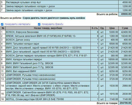 Сірий БМВ Х6 М, об'ємом двигуна 4.39 л та пробігом 128 тис. км за 57500 $, фото 55 на Automoto.ua