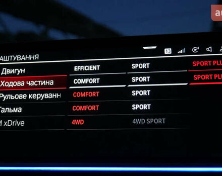 Сірий БМВ Х6 М, об'ємом двигуна 4.39 л та пробігом 53 тис. км за 95000 $, фото 60 на Automoto.ua