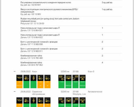 Білий БМВ Х6, об'ємом двигуна 2.98 л та пробігом 73 тис. км за 48700 $, фото 4 на Automoto.ua