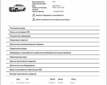 Білий БМВ Х6, об'ємом двигуна 2.98 л та пробігом 73 тис. км за 48700 $, фото 1 на Automoto.ua