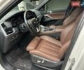 Белый БМВ Х6, объемом двигателя 2.99 л и пробегом 90 тыс. км за 67500 $, фото 35 на Automoto.ua