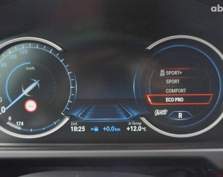 Черный БМВ Х6, объемом двигателя 0 л и пробегом 38 тыс. км за 27733 $, фото 3 на Automoto.ua