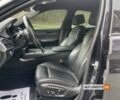 Чорний БМВ Х6, об'ємом двигуна 3 л та пробігом 117 тис. км за 39800 $, фото 7 на Automoto.ua