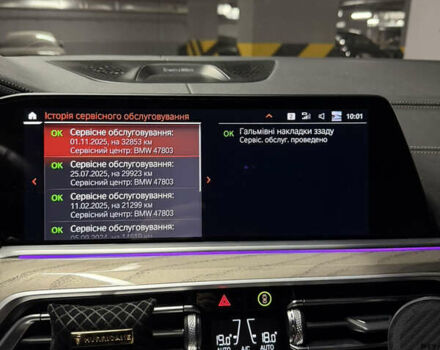 Чорний БМВ Х6, об'ємом двигуна 2.99 л та пробігом 34 тис. км за 86900 $, фото 30 на Automoto.ua