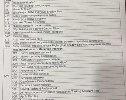 Черный БМВ Х6, объемом двигателя 3 л и пробегом 59 тыс. км за 88000 $, фото 43 на Automoto.ua