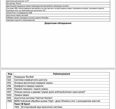 Чорний БМВ Х6, об'ємом двигуна 3 л та пробігом 31 тис. км за 95000 $, фото 12 на Automoto.ua