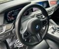Коричневый БМВ Х6, объемом двигателя 2.99 л и пробегом 95 тыс. км за 79900 $, фото 52 на Automoto.ua