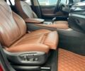 Красный БМВ Х6, объемом двигателя 3 л и пробегом 112 тыс. км за 41390 $, фото 40 на Automoto.ua