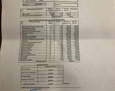 БМВ Х6, объемом двигателя 3 л и пробегом 252 тыс. км за 15390 $, фото 49 на Automoto.ua