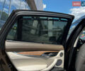 БМВ Х6, объемом двигателя 3 л и пробегом 42 тыс. км за 42900 $, фото 22 на Automoto.ua