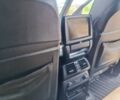 Серый БМВ Х6, объемом двигателя 0 л и пробегом 357 тыс. км за 16000 $, фото 9 на Automoto.ua