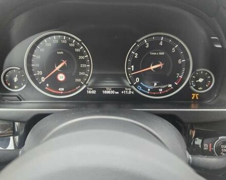 Серый БМВ Х6, объемом двигателя 2.98 л и пробегом 169 тыс. км за 40200 $, фото 24 на Automoto.ua