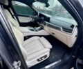 Серый БМВ Х6, объемом двигателя 3 л и пробегом 140 тыс. км за 67999 $, фото 18 на Automoto.ua