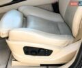 Синий БМВ Х6, объемом двигателя 3 л и пробегом 247 тыс. км за 17999 $, фото 22 на Automoto.ua