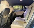 Синий БМВ Х6, объемом двигателя 3 л и пробегом 127 тыс. км за 19000 $, фото 11 на Automoto.ua