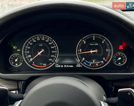 Синий БМВ Х6, объемом двигателя 2.99 л и пробегом 170 тыс. км за 35750 $, фото 28 на Automoto.ua