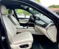 Синий БМВ Х6, объемом двигателя 3 л и пробегом 65 тыс. км за 12000 $, фото 12 на Automoto.ua