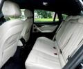 Синий БМВ Х6, объемом двигателя 3 л и пробегом 65 тыс. км за 12000 $, фото 21 на Automoto.ua