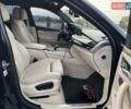 Синій БМВ Х6, об'ємом двигуна 2.99 л та пробігом 139 тис. км за 47750 $, фото 36 на Automoto.ua
