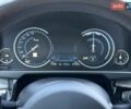 Синий БМВ Х6, объемом двигателя 3 л и пробегом 153 тыс. км за 29999 $, фото 132 на Automoto.ua