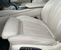 Синий БМВ Х6, объемом двигателя 2.99 л и пробегом 139 тыс. км за 49000 $, фото 17 на Automoto.ua