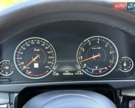 Синий БМВ Х6, объемом двигателя 3 л и пробегом 153 тыс. км за 29999 $, фото 130 на Automoto.ua
