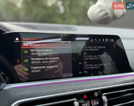 Синій БМВ Х6, об'ємом двигуна 2.99 л та пробігом 141 тис. км за 69999 $, фото 52 на Automoto.ua