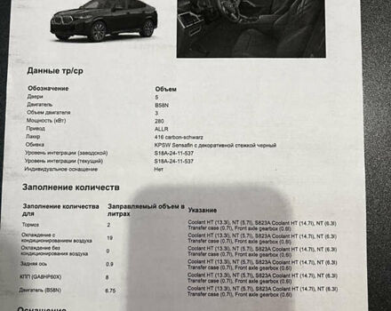 БМВ Х6 2024 в Виннице на Automoto.ua Синий БМВ Х6, объемом двигателя 3 л и пробегом 1 тыс. км за 103500 $, фото 90 на Automoto.ua