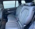 Белый БМВ X7, объемом двигателя 0 л и пробегом 3 тыс. км за 64999 $, фото 7 на Automoto.ua
